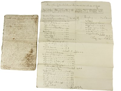 Lot 206 - Builder's Sketch & Estimate; and Building Estimates and Prices [Yorkshire]