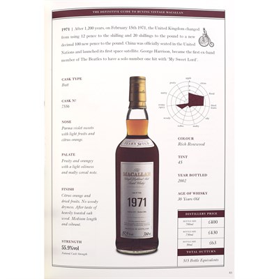 Lot 42 - THE MACALLAN FINE AND RARE 1971 30 YEAR OLD