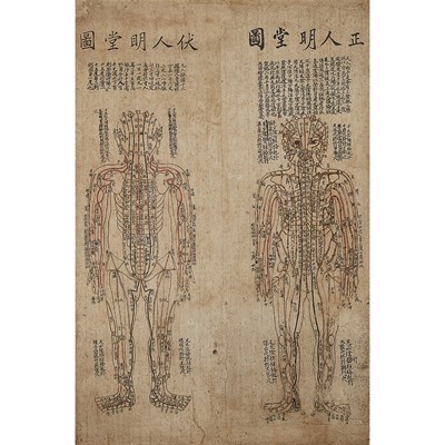 Lot 135 - TWO PAINTED ACUPUNCTURE CHARTS, MING TANG TU